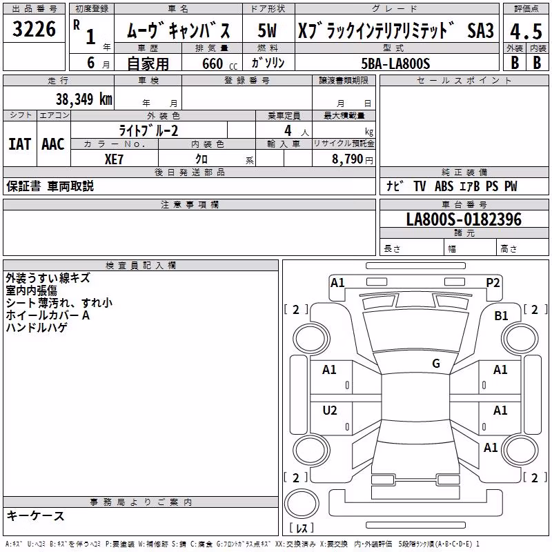 DAIHATSU MOVE CANBUS