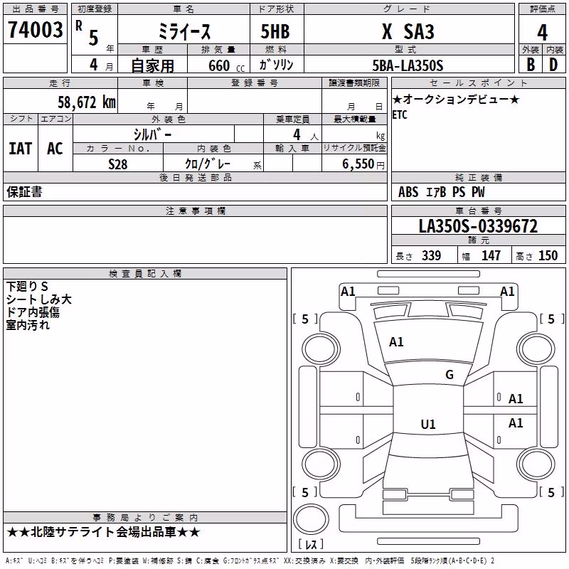 DAIHATSU MIRA E:S