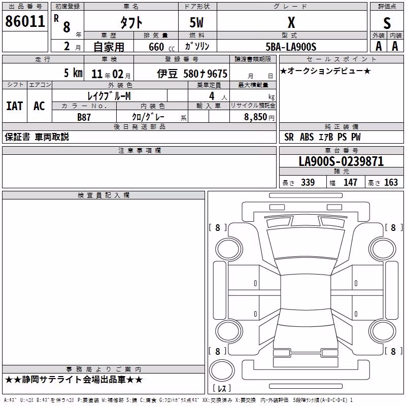DAIHATSU TAFT