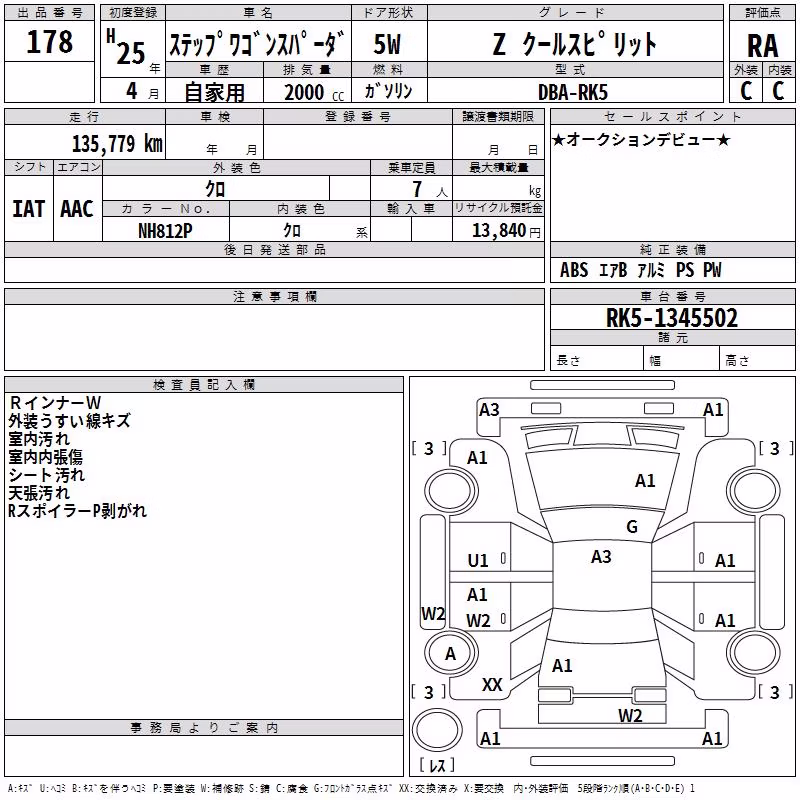 HONDA STEPWGN