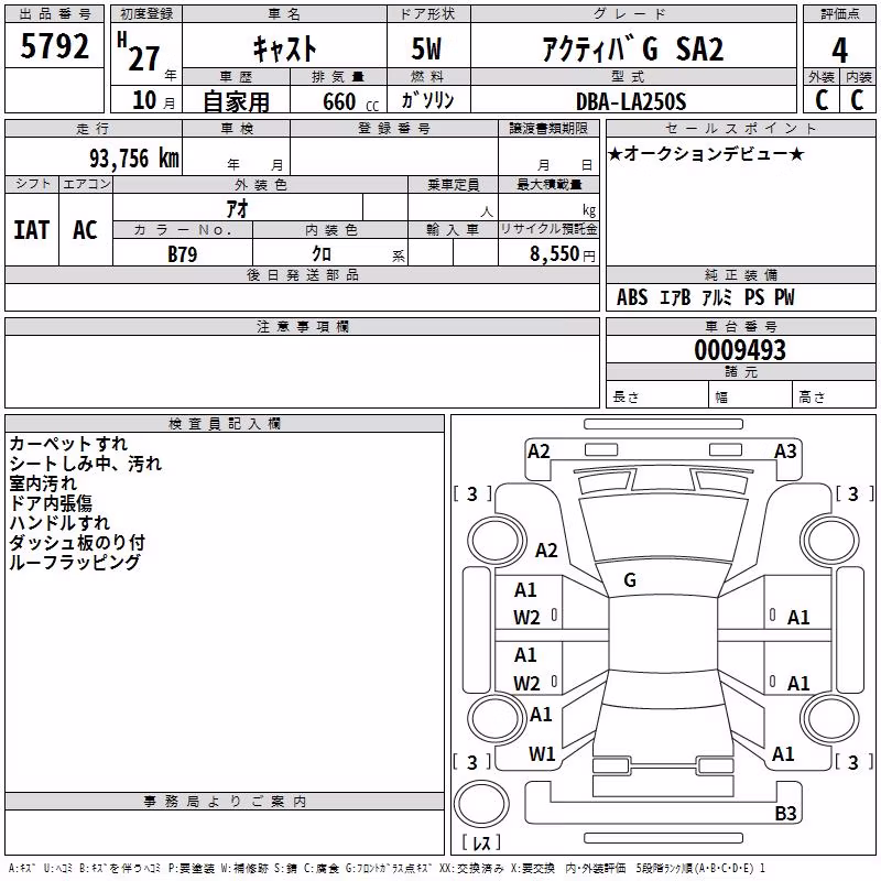 DAIHATSU CAST