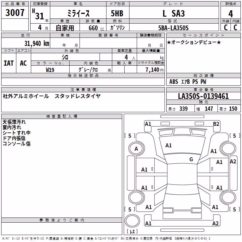 DAIHATSU MIRA E:S