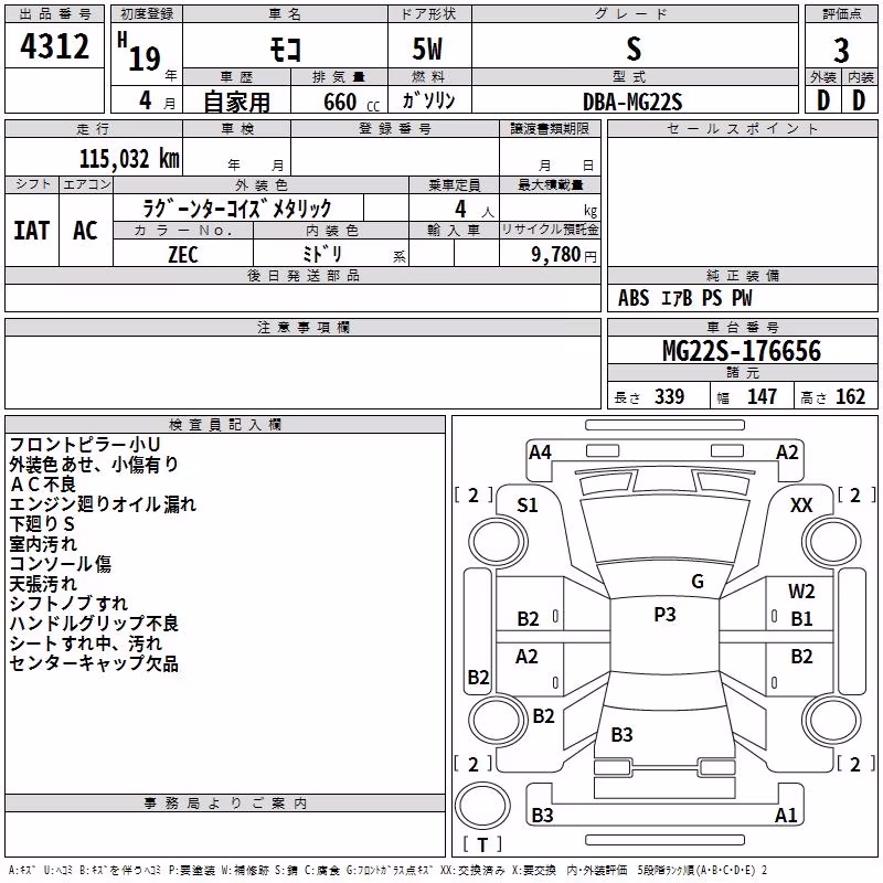 NISSAN MOCO