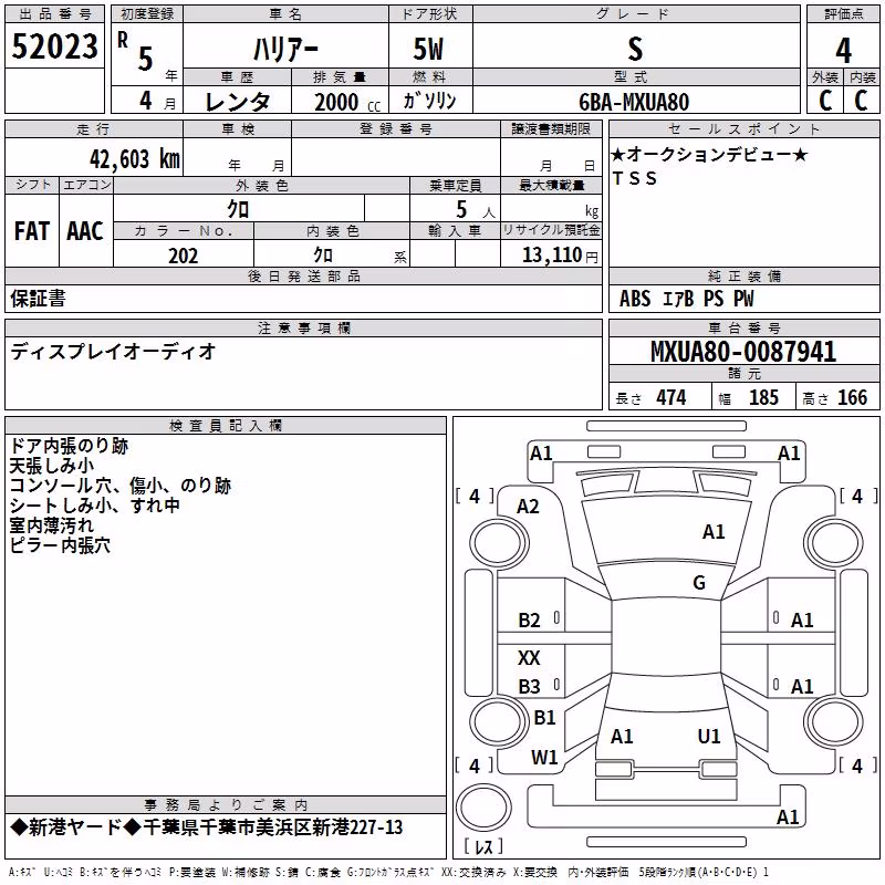 TOYOTA HARRIER