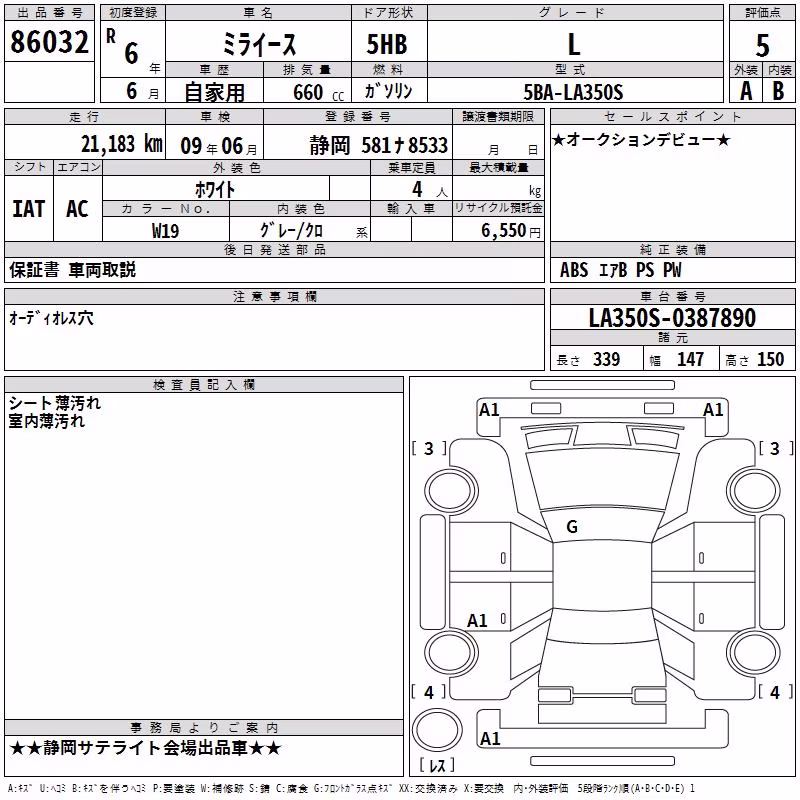DAIHATSU MIRA E:S