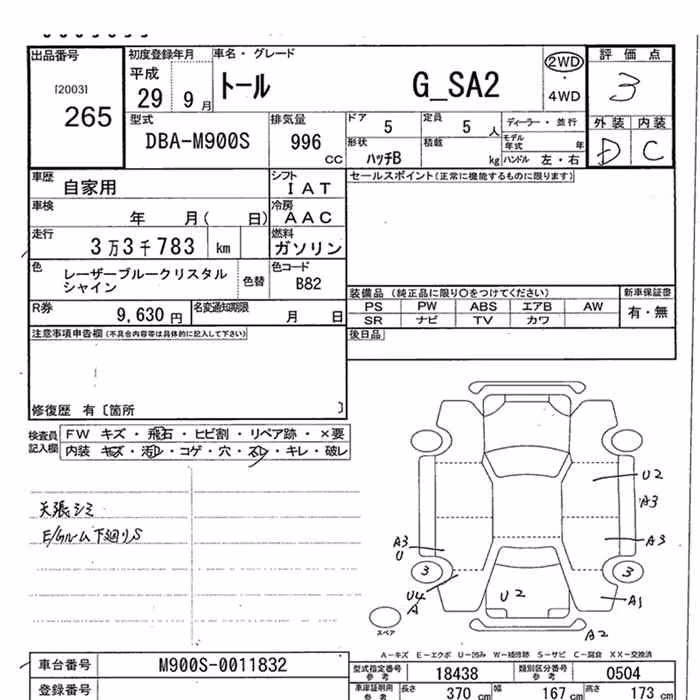 DAIHATSU THOR
