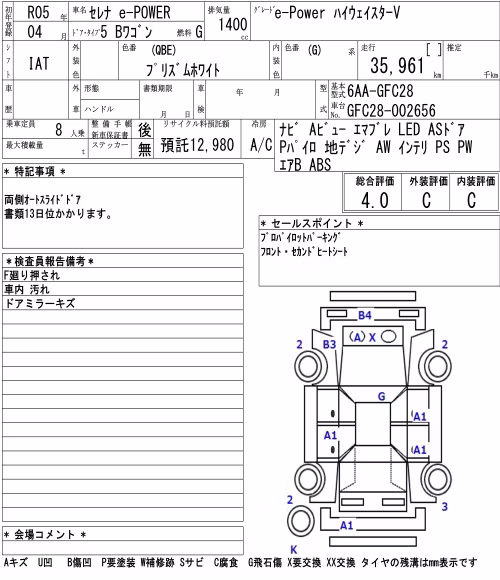 NISSAN SERENA