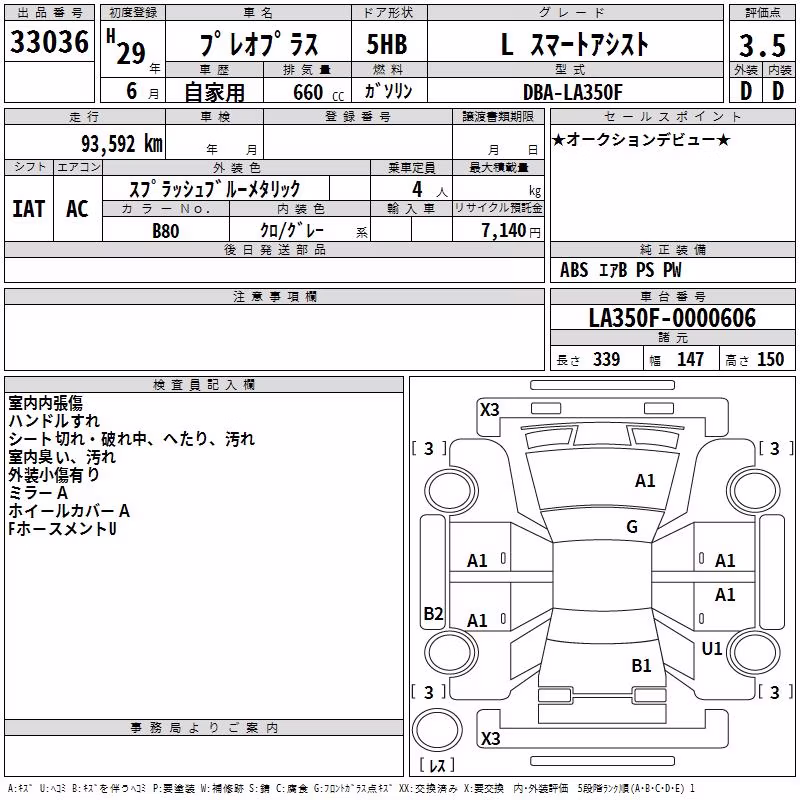 SUBARU PLEO PLUS