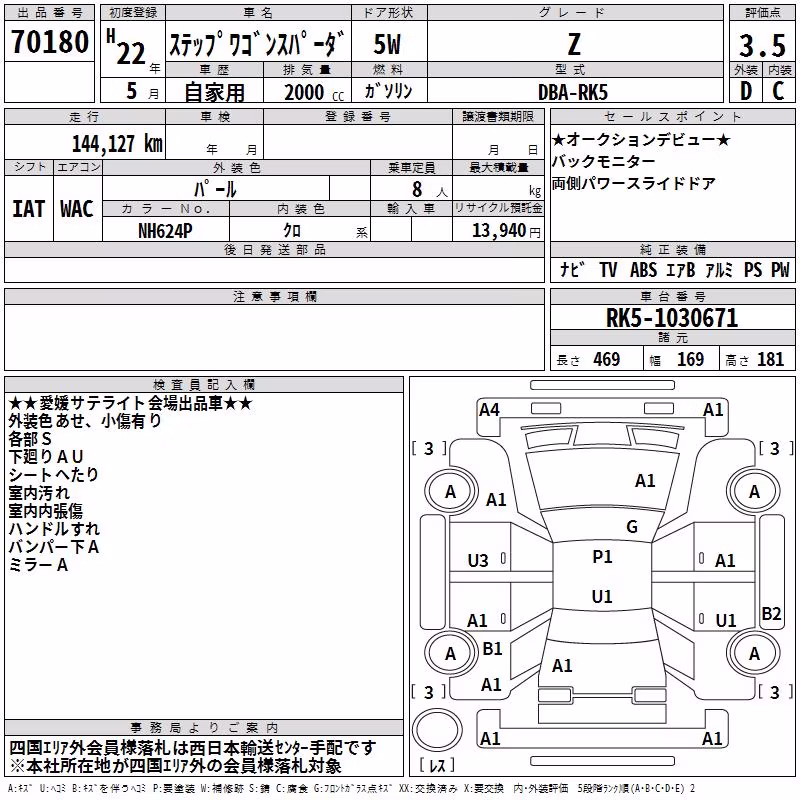 HONDA STEPWGN