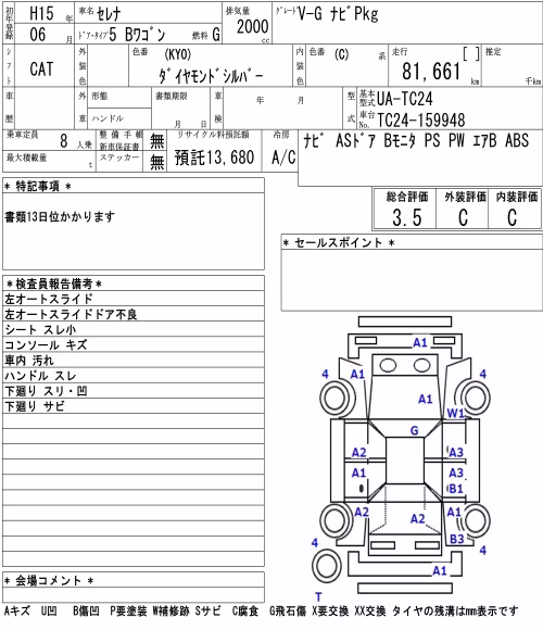 NISSAN SERENA