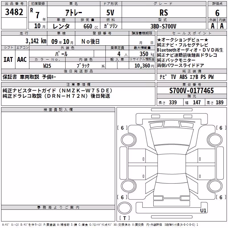 DAIHATSU ATRAI