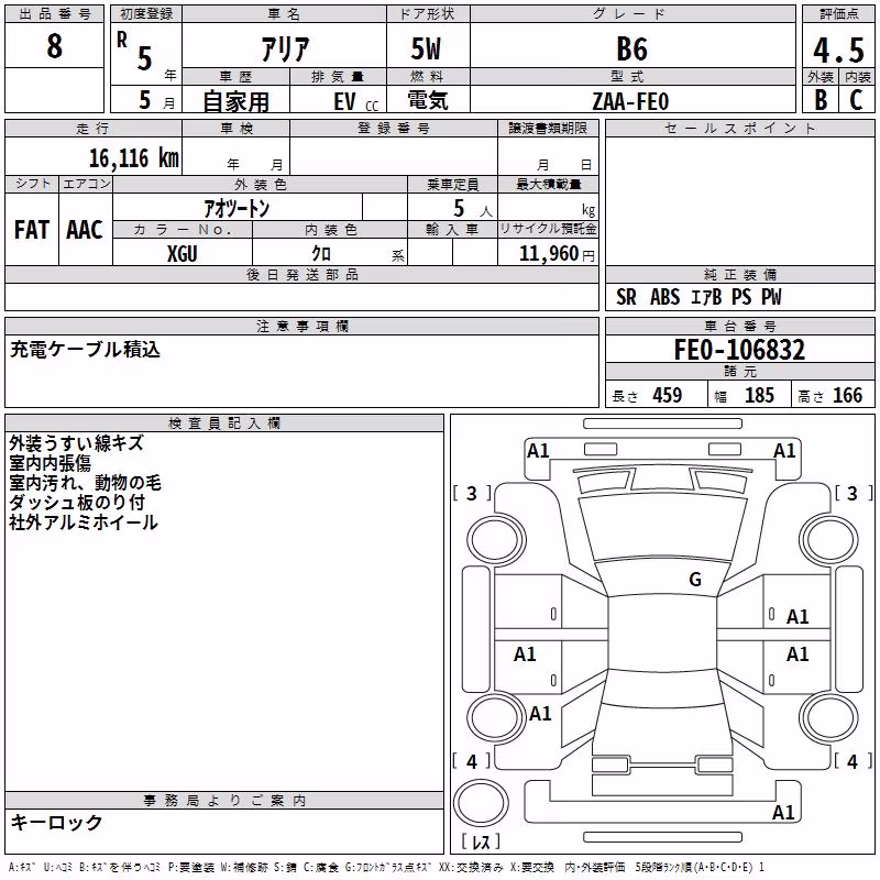 NISSAN ARIYA