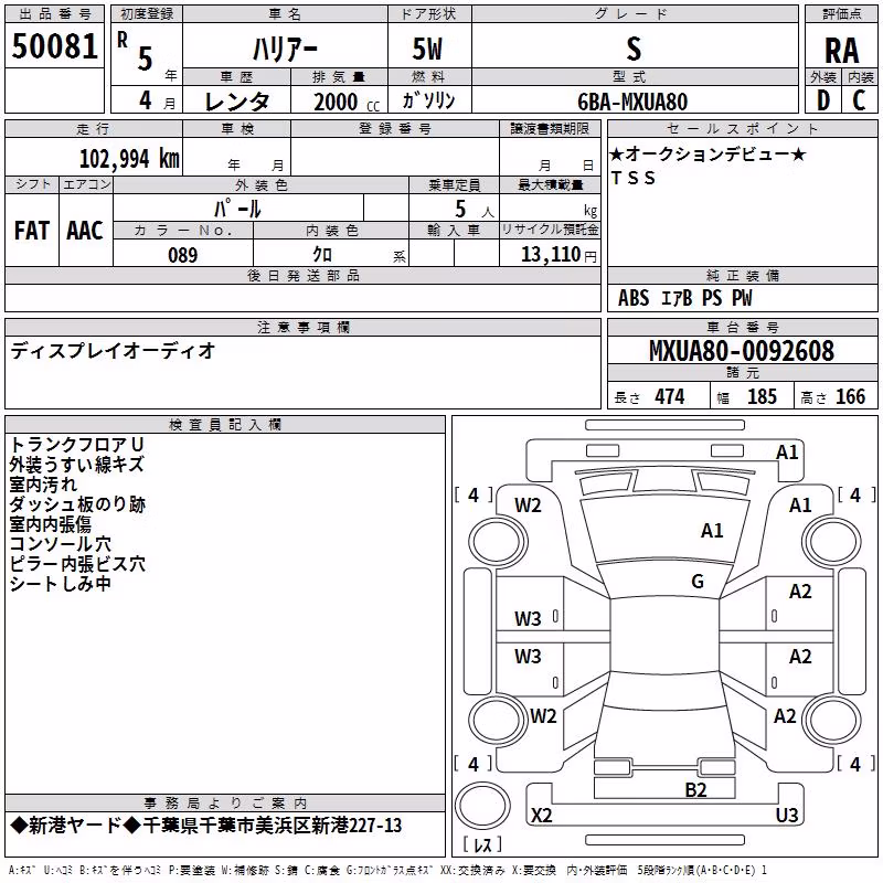 TOYOTA HARRIER