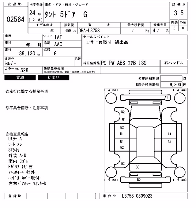 DAIHATSU TANTO