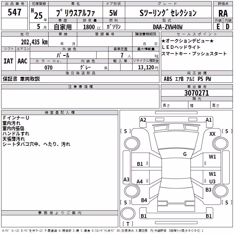 TOYOTA PRIUS ALPHA