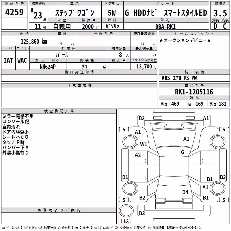 HONDA STEPWGN