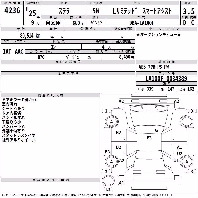 SUBARU STELLA