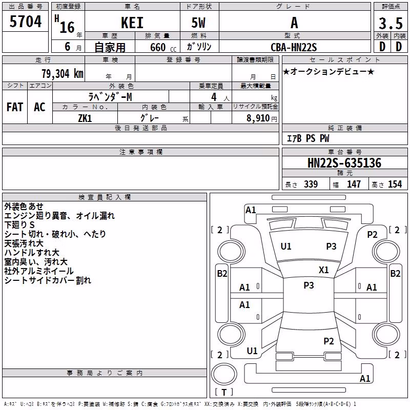 SUZUKI KEI