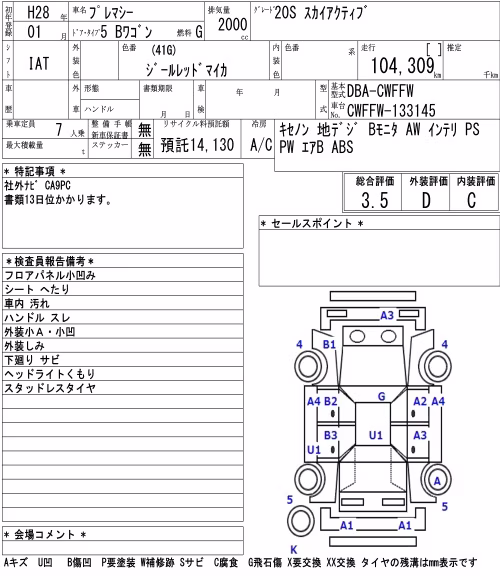 MAZDA PREMACY