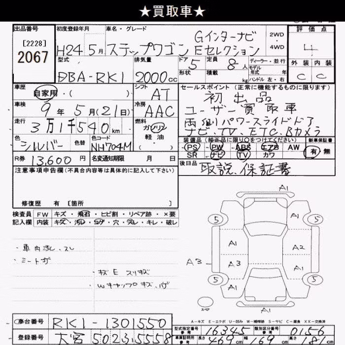 HONDA STEPWGN