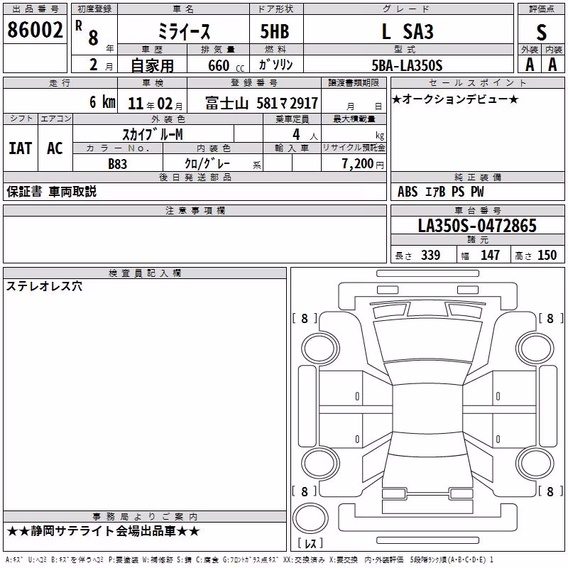 DAIHATSU MIRA E:S