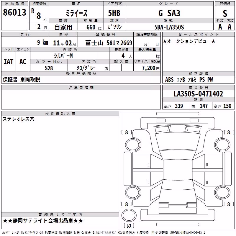 DAIHATSU MIRA E:S