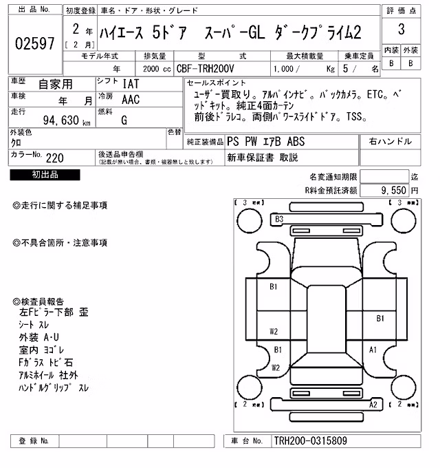 TOYOTA REGIUS ACE