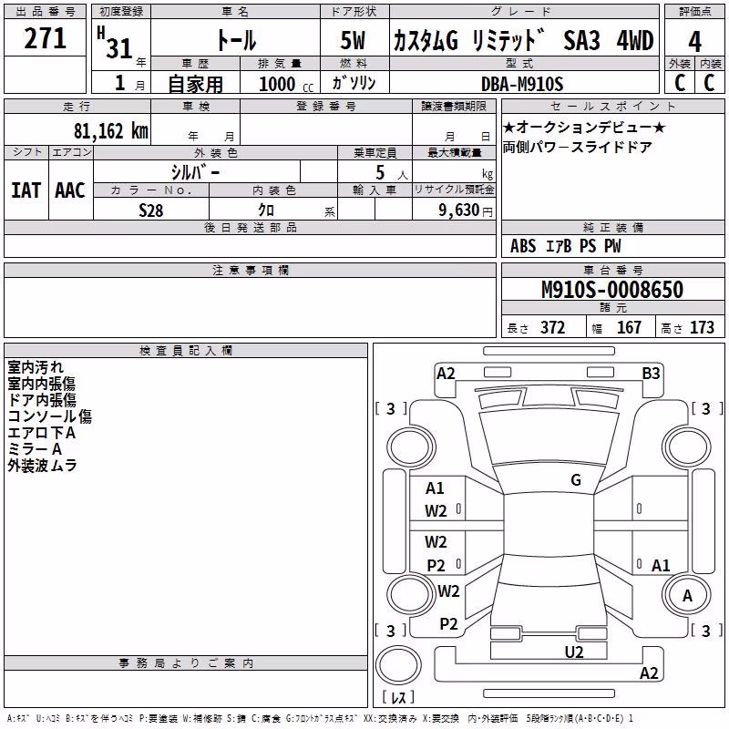 DAIHATSU THOR