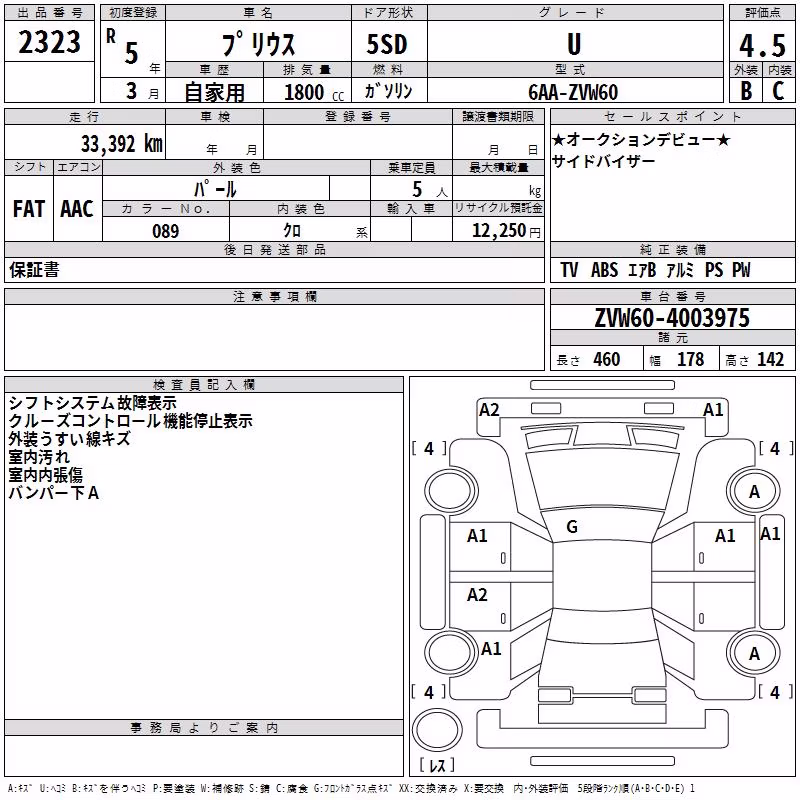 TOYOTA PRIUS