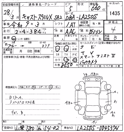 DAIHATSU CAST