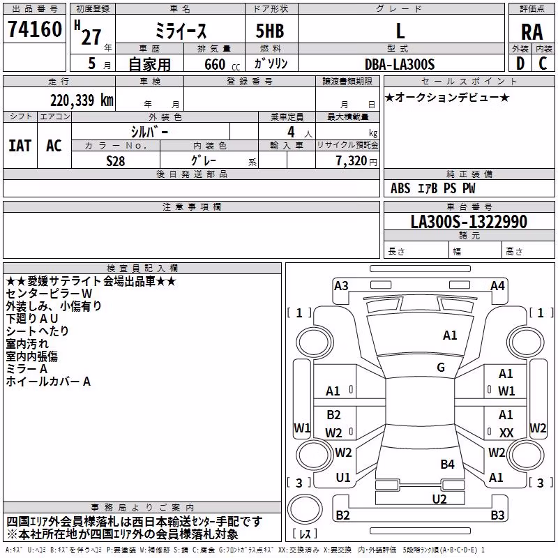 DAIHATSU MIRA E:S