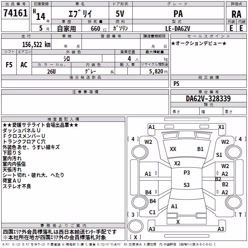 SUZUKI EVERY