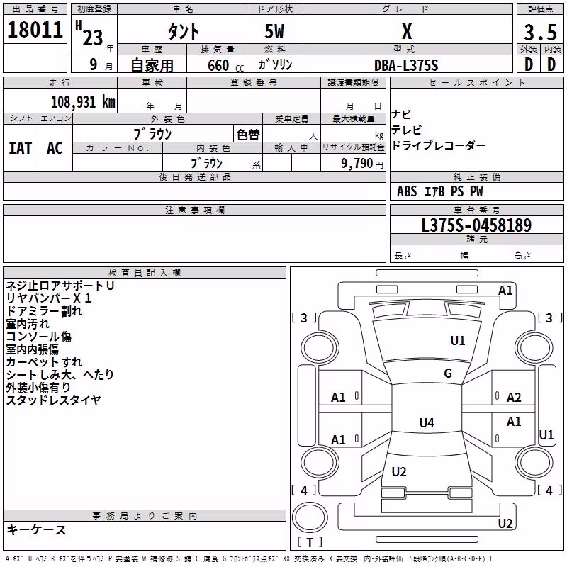 DAIHATSU TANTO