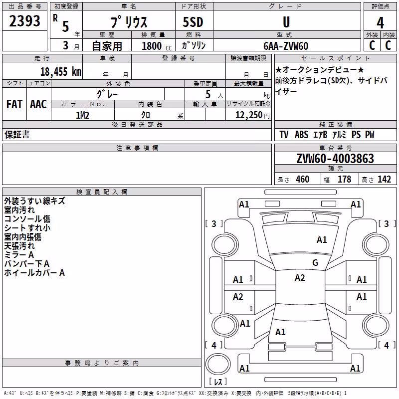 TOYOTA PRIUS
