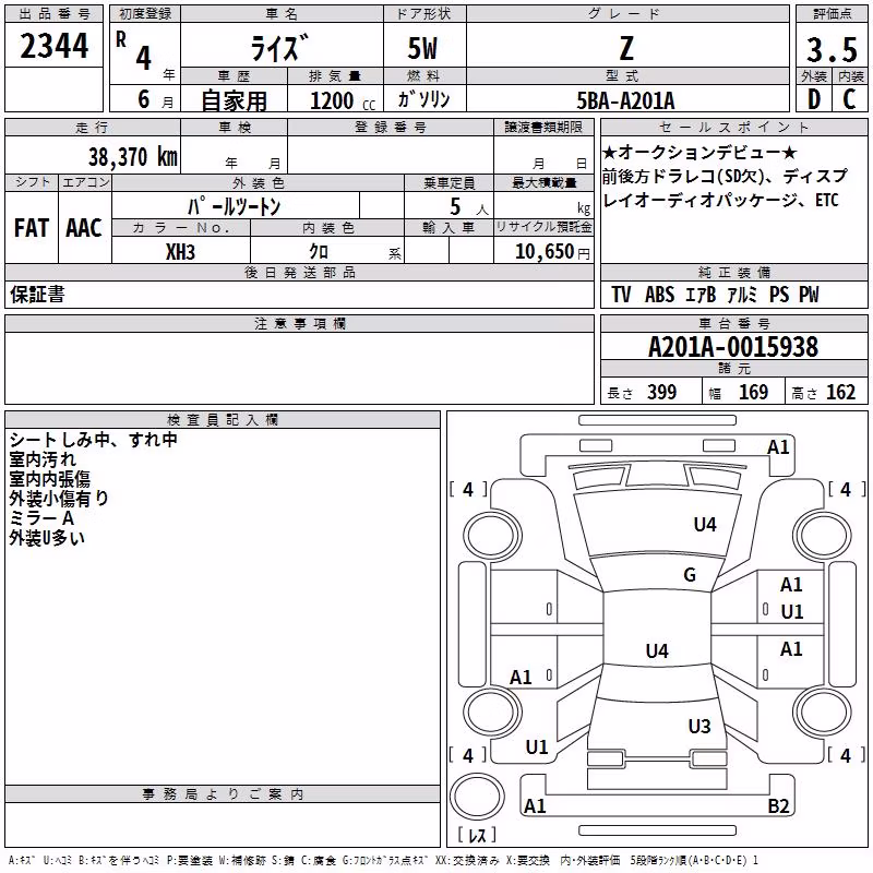 TOYOTA RAIZE