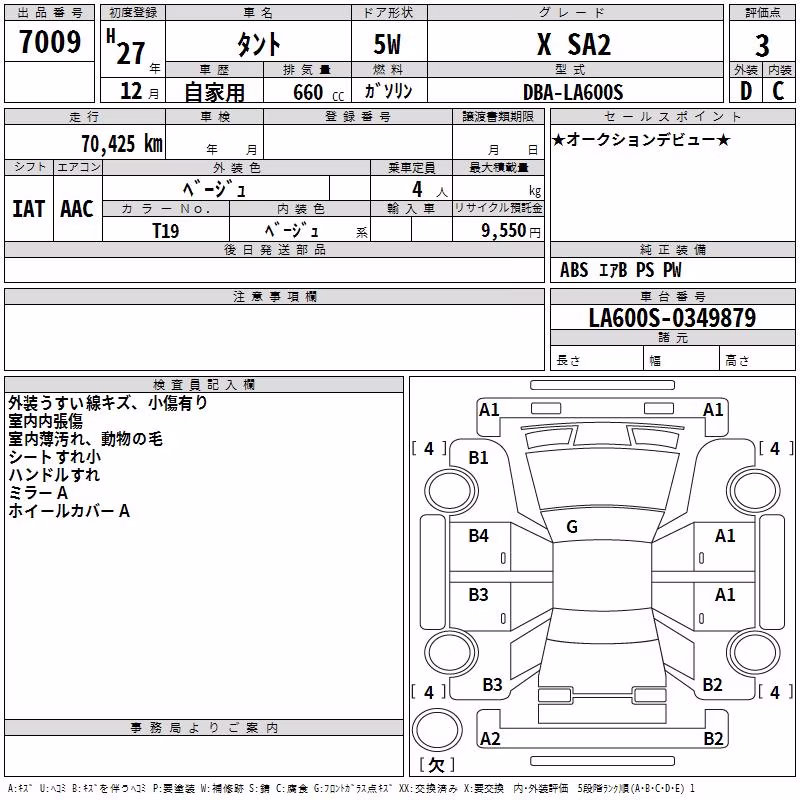 DAIHATSU TANTO