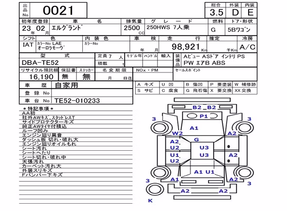 NISSAN ELGRAND