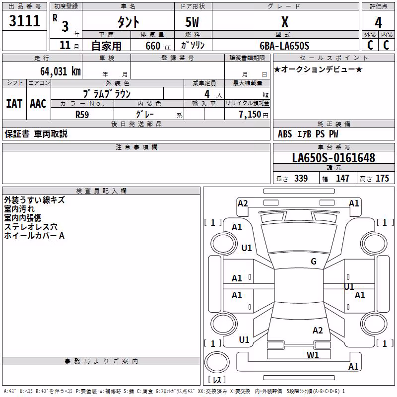 DAIHATSU TANTO