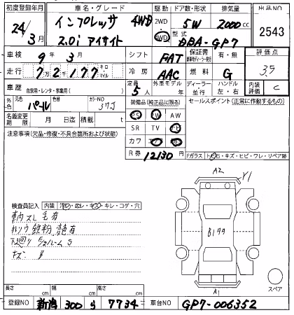 SUBARU IMPREZA