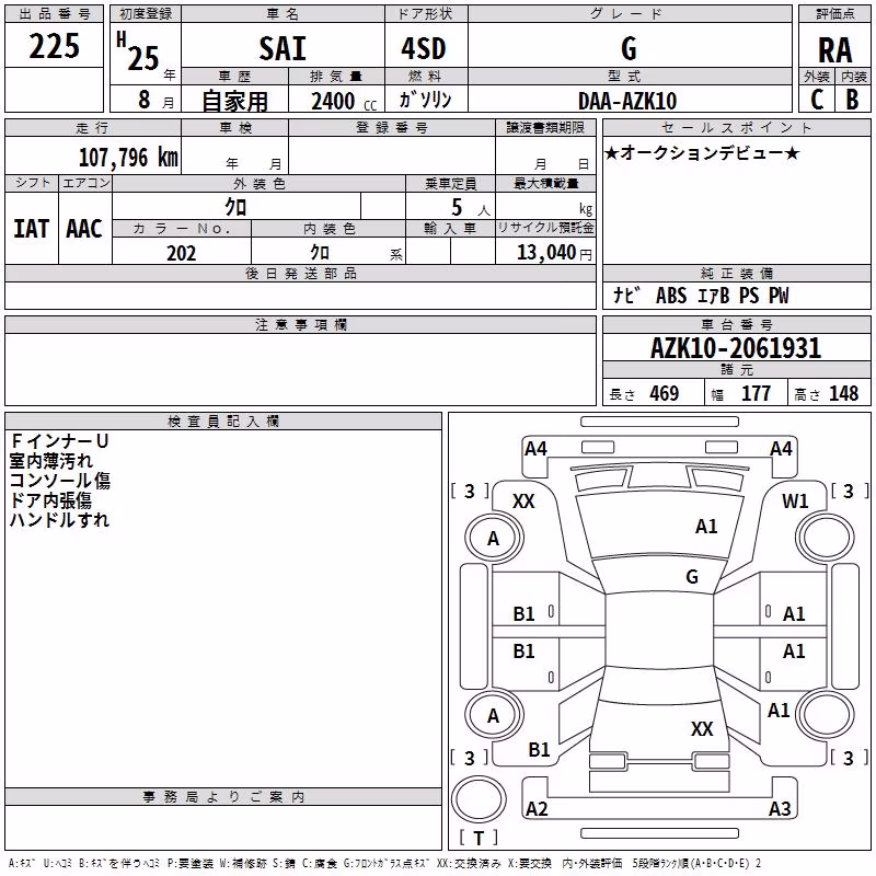 TOYOTA SAI