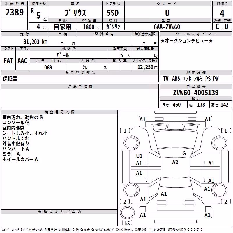 TOYOTA PRIUS