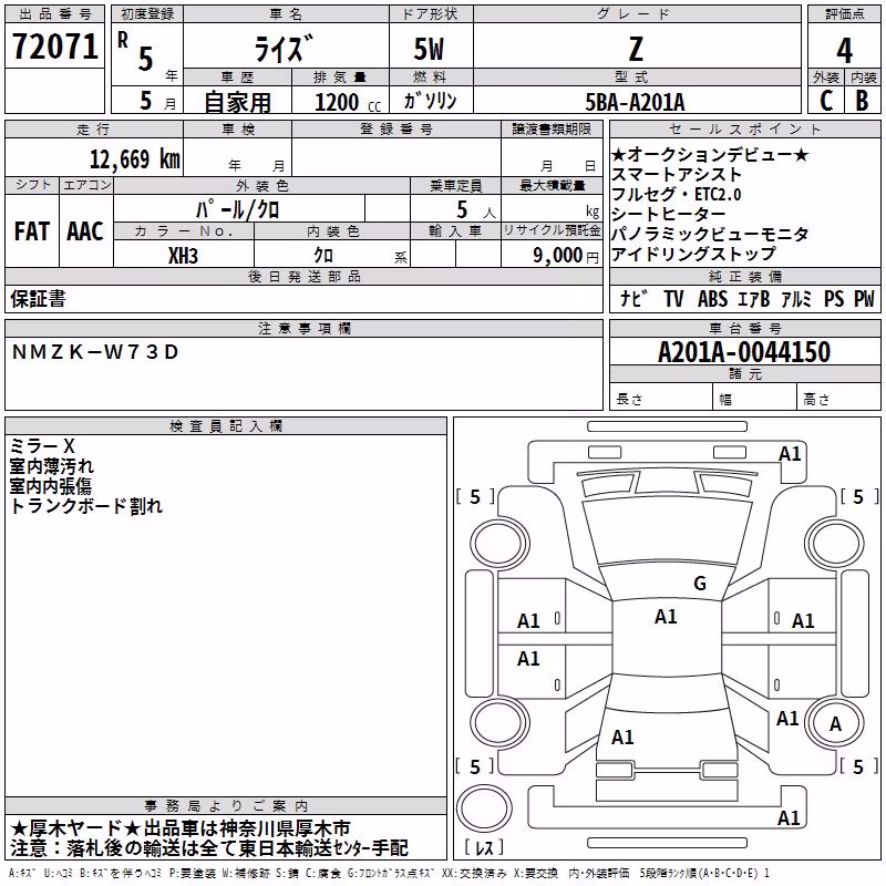 TOYOTA RAIZE