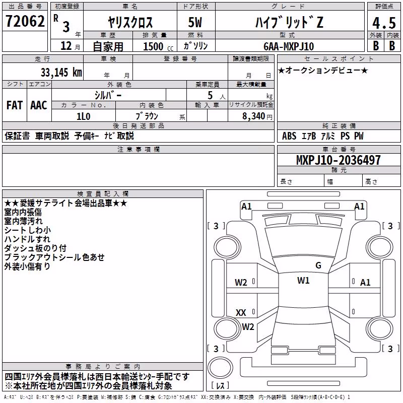 TOYOTA YARIS CROSS