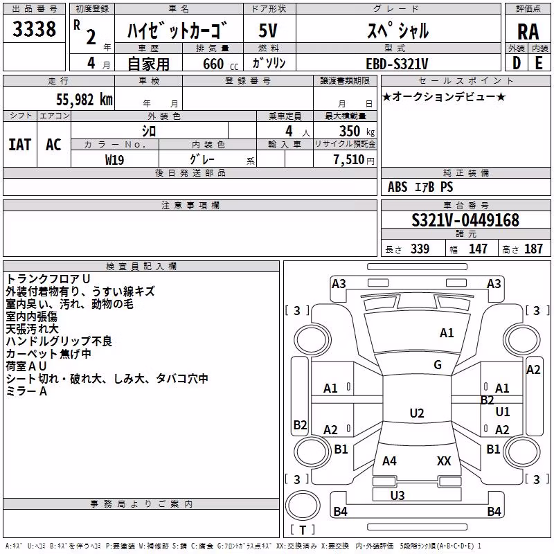DAIHATSU HIJET
