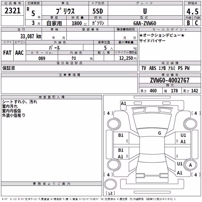 TOYOTA PRIUS