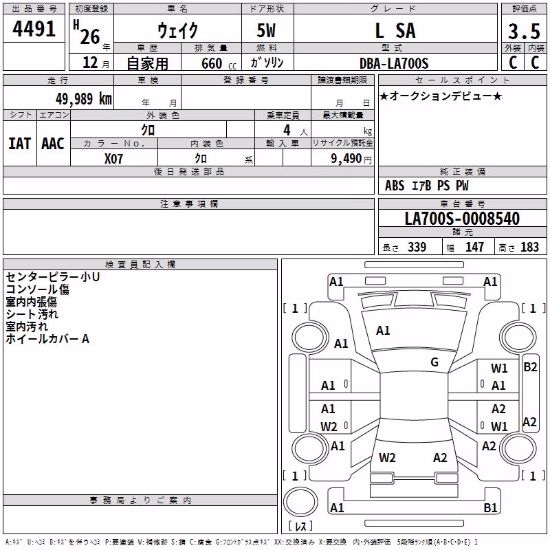 DAIHATSU WAKE