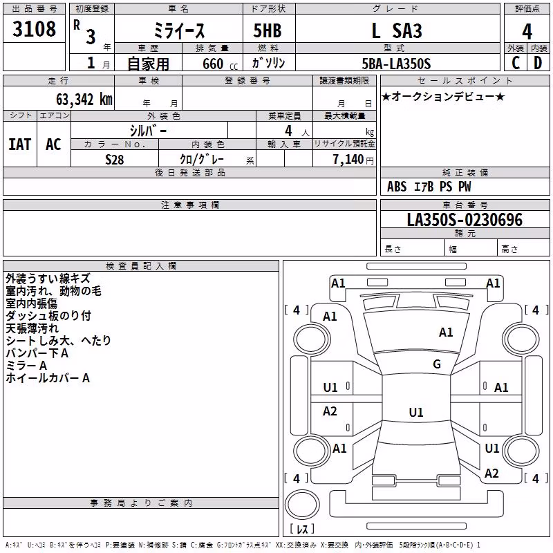 DAIHATSU MIRA E:S