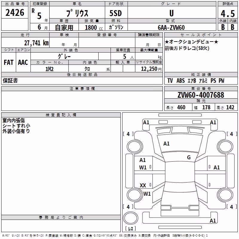 TOYOTA PRIUS
