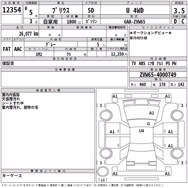 TOYOTA PRIUS