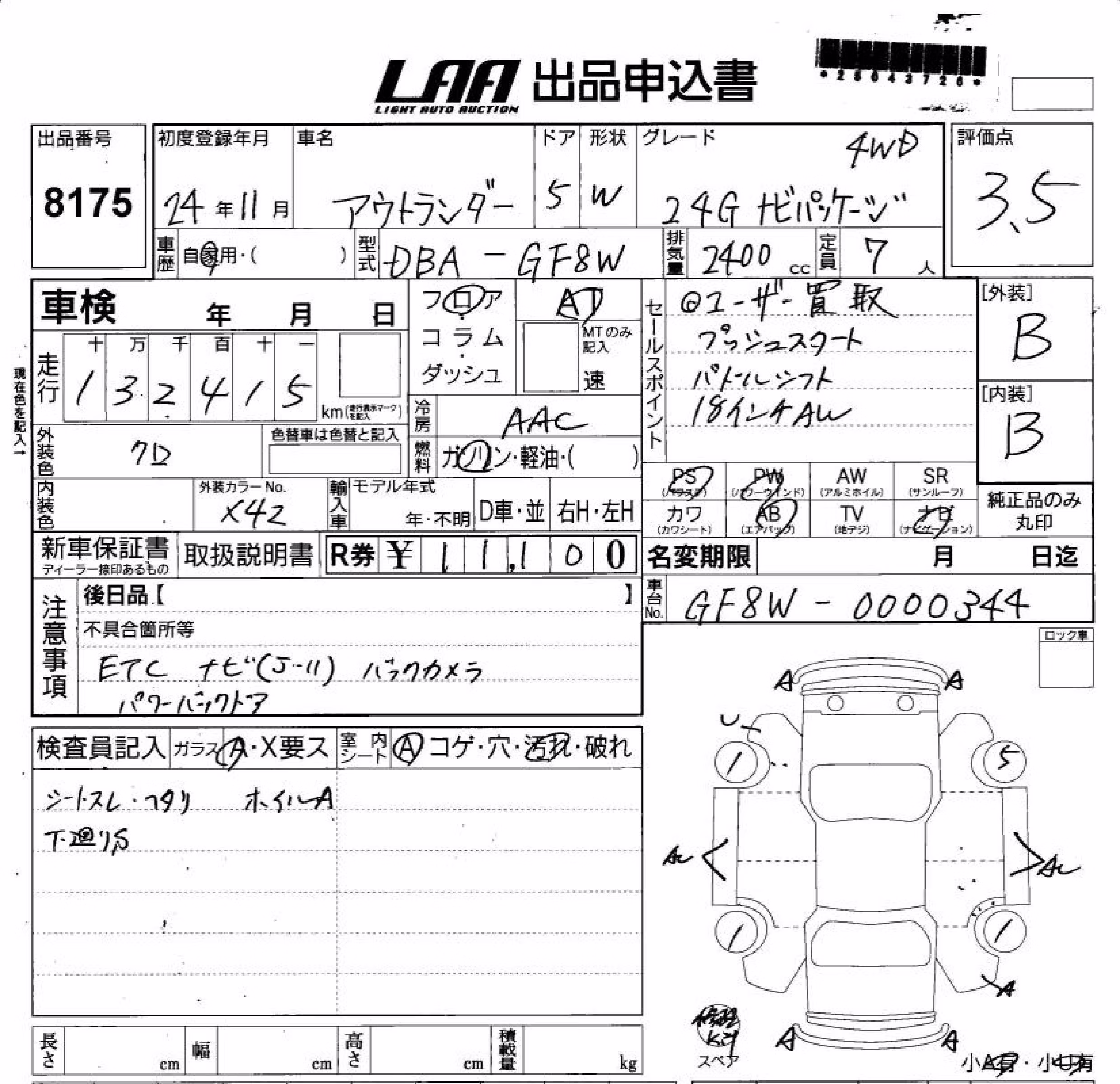 MITSUBISHI OUTLANDER